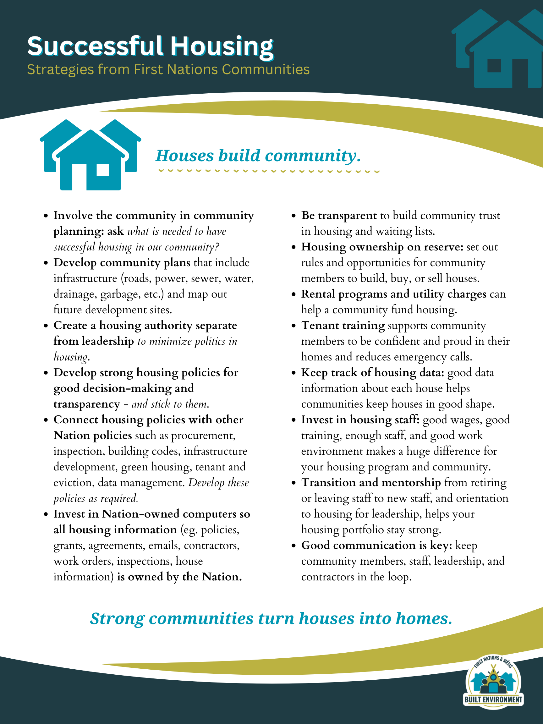 Successful Housing Strategies